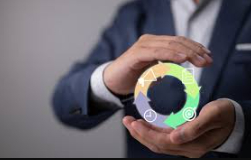 Commercial Asset Management Strategies for Extending the Income Life of Aging Properties